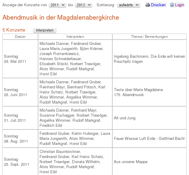 Konzerte in der Magdalenabergkirche